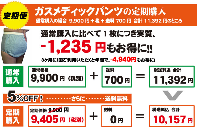 1カ月に1枚コース