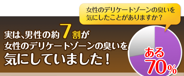 ���͒j���̖�7���������̃f���P�[�g�]�[���̏L�����C�ɂ��Ă��܂����I