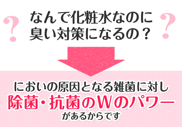 �Ȃ�ŉ��ϐ��Ȃ̂ɏL���΍�ɂȂ�́H�@�ɂ����̌����ƂȂ�G�ۂɑ΂����ہE�R�ۂ̂v�p���[�����邩��ł�